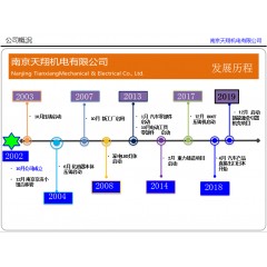南京天翔機電有限公司招聘操作工男女夫妻均可，50歲以下